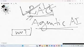 Angular & NET Full Stack Development | Data Binding Part 13 | Manipur Language