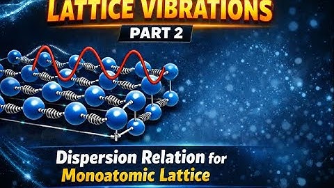 Lattice Vibrations Part 2 | Dispersion Relation for Monoatomic Lattice