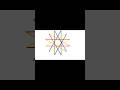 Graphics design #viral #coding #datastructures #pythonanddjangofullstackwebdeveloper