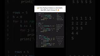 This Python Pattern Trick Is SO EASY! 🤯🔥 #developer #programming #tech #coding #python #pythontricks