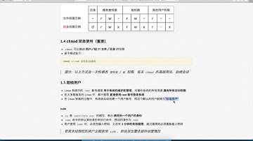 黑马程序员 Linux 教程： 66 用户权限 06 超级用户介绍