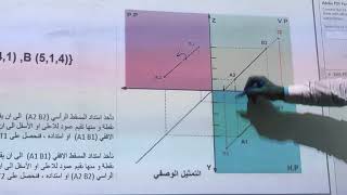 الهندسة الوصفية المحاضرة الثانية مساقط المستقيم والطول الحقيقي والاثر الافقي والعمودي والحالات الخاص