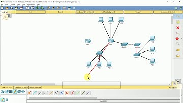 6.3.1.8 Packet Tracer - Exploring Internetworking Device