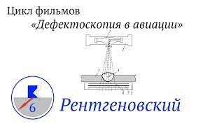 6. Рентгеновский метод. Фильм шестой. 6. Рентгеновский метод. Фильм шестой.