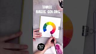 Three Basic Colors 👩‍🎨 Tutorial for Watercolor Sketching Beginners The Three Color Challenge Watercolor For Beginners