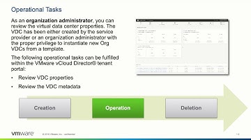 VMware vCloud Director: Reviewing VDC Properties
