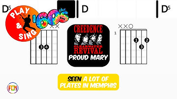 Creedence Clearwater Revival - Proud Mary | Scrolling Guitar Chords & Lyrics