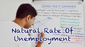 Y1 22) The Natural Rate of Unemployment