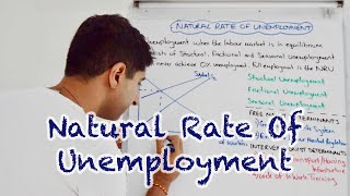 Y1 22) The Natural Rate of Unemployment