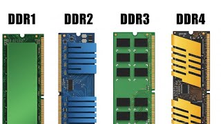 How to Check DDR RAM Type in Windows 1011