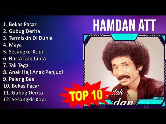Hamdan ATT 2023 - Lagu Pop Lawas Indonesia - Bekas Pacar, Gubug Derita, Termiskin Di Dunia, Maya class=