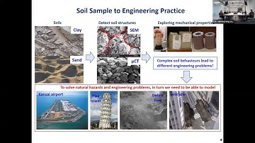 Data Driven Modelling of Soil Behaviours - Dr Pin Zhang