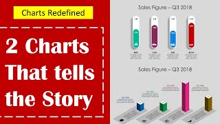 Infographic Bar Chart | Key Performance Indicators (KPI) Template PowerPoint Animation Tutorial
