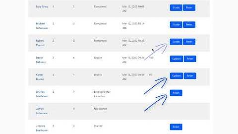 How to grade Sight Reading Factory assignments
