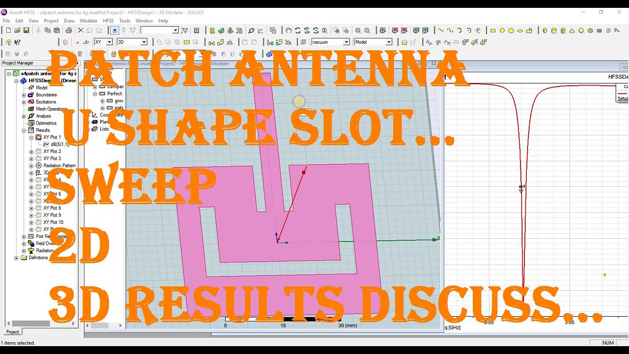 Patch antenna u shape slot antenna design in hfss results 2D 3D in