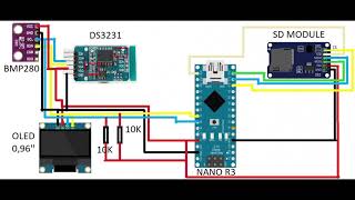 VIDEO DATALOGGER Arduino