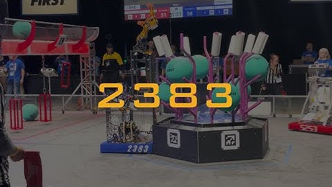 Northern Lights 2025 | 2383 Ninjineers