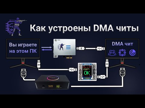 Что такое DMA читы и как они работают Полный гайд 
