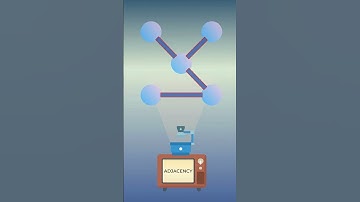 Introducing Edge in Graph Theory