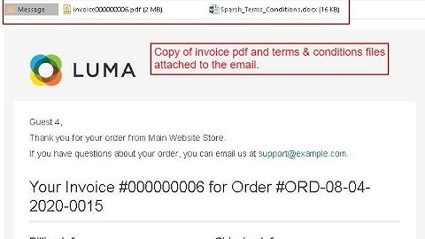 Sales Email Attachments - Sparsh Magento 2 Extension