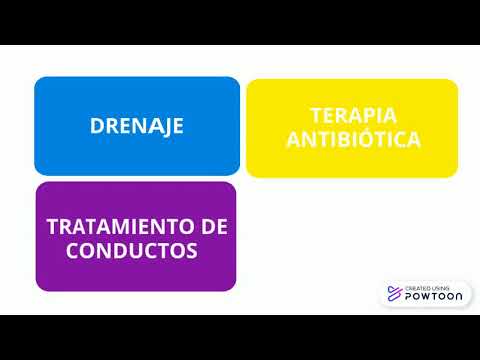 Absceso dental