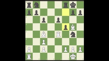 #Chess Game Review #094 #Analysis