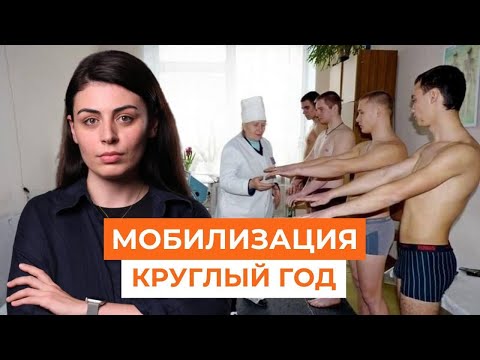 YouTube видео