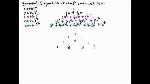 3.2 Video 01 Pascal Triangle