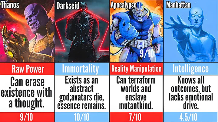 Thanos vs Darkseid vs Doctor Manhattan vs Apocalypse — Who Would Win?
