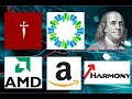 #Acciones Argentinas #CEDEAR #inversiones $GGAL, $BYMA, $CCL, $AMD, $AMZN, $HMY