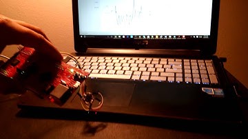 ARM Tiva C real-time Accelerometer data plot using Node js in plotly