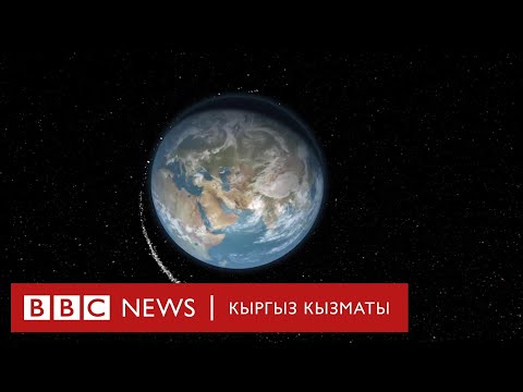 Video: Орбитада кагылышуу