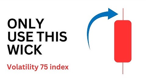 Best 1-Min Scalping Strategy for Volatility 75 Index | Simple and Profitable