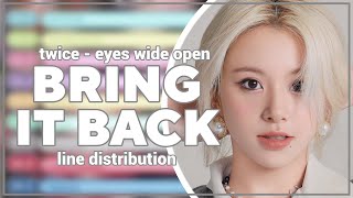 Twice - Bring It Back Line Distribution