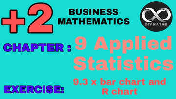 Class 12 business mathematics chapter 9 exercise 9.3 x bar chart and R chart