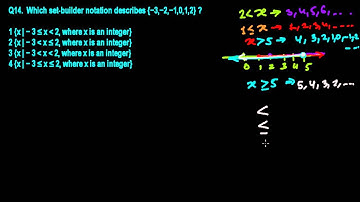 Set Builder Notation   Set Theory  Integrated Algebra 14