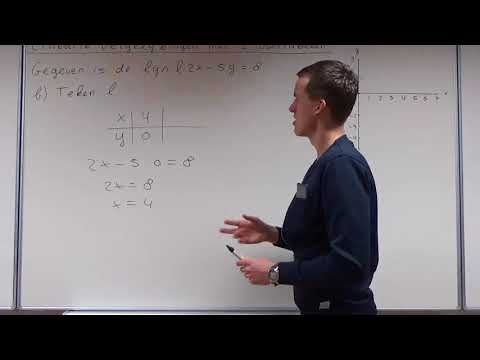 Lineaire vergelijkingen met twee variabelen (HAVO wiskunde A)
