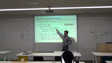 151102 부동소수점  - 2