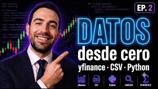 How to Download Financial Data with Python and Save it to CSV