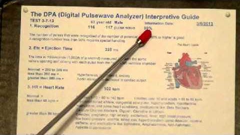 5. Meridian DPA Video - An Explanation of All DPA Reports and Interpretive Guides