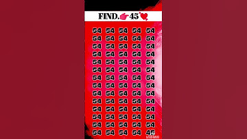 IQ test brain test #quiz #braintestsolution#smartphone #puzzle#automobile #challenge #ढूंढो#tranding