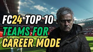 TOP 10 Teams for EA FC 24 Career Mode: From Fallen Giants to Modern Underdogs | GameJoyTactics