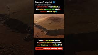 Olympus Mons: The Monster Volcano on Mars🤯🧐