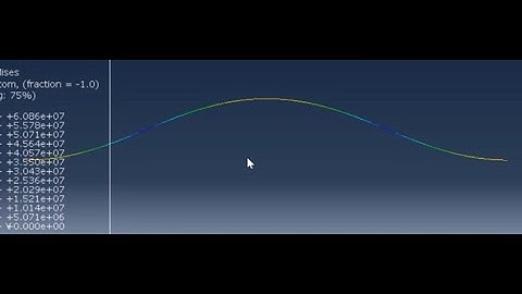 Simulating Upheaval Buckling of a Pipeline due to Operating Temperature Changes - ABAQUS Tutorial