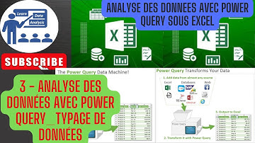 3 - Analyse des données avec Power Query: Typage de données
