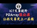 ICT交易核心概唸-PDArrays（IFVG、BPR、RDRB、IRB、獨角獸，推進塊）FVG與BISI/SIBI的區別/pda的其他重要作用
