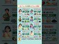 ⚠️【警告】老けてる人に圧倒的に足りない栄養素