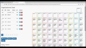 VISN and VAMC PMC Readiness Assessment Tool Demo Video