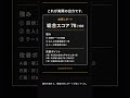 脚本の分析AIでもっといい作品にしよう。 #ai