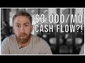 Use Your VA LOAN to Create CASH FLOW